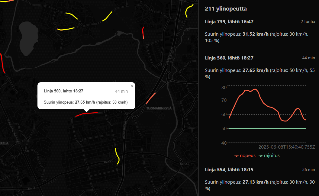 Screenshot of the app